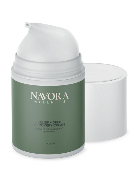 Relief+ Deep Recovery Cream